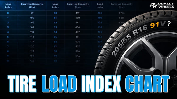 Tire Load Index Chart – Weight, Ply & PSI Ratings Guide – Dually Wheels