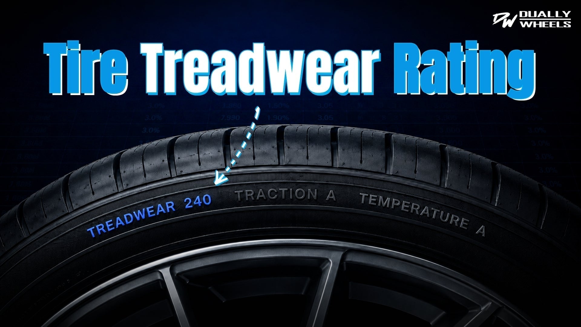 What Do Tire Numbers Mean and How to Read Them Right? – Dually Wheels