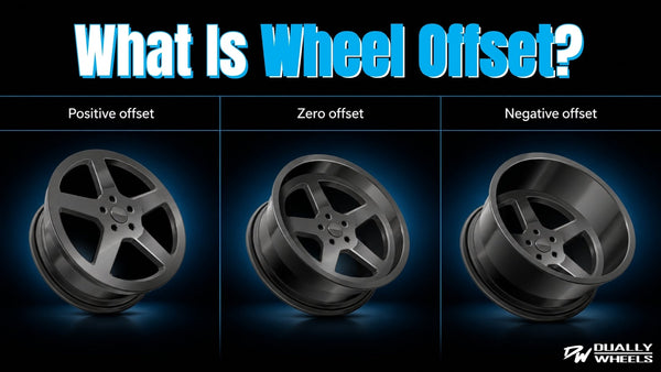 1 Offset What Is Wheel Offset? Types, Measurement & Fitment – Dually Wheels